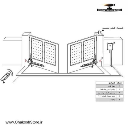 تصویر   جک درب باز کن برقی یوتاب پارکینگی مدل 689