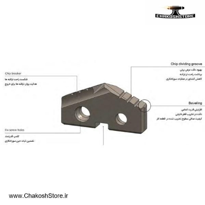 تصویر   سر مته تعویض شو ای اس تی پاور گرید HSSCO PM