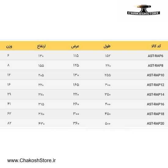 تصویر   گونیا چدنی ای اس تی پاور AST Power سوراخ دار مدل RAP